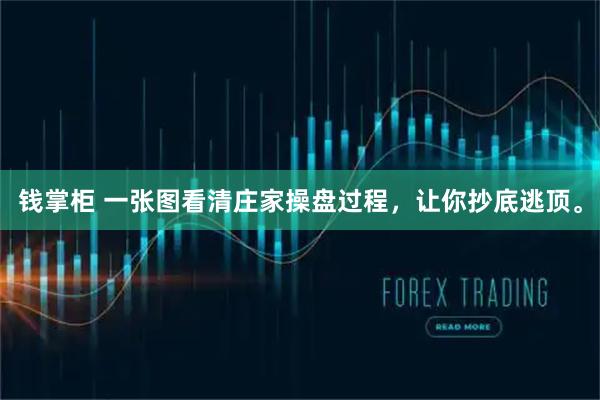 钱掌柜 一张图看清庄家操盘过程，让你抄底逃顶。