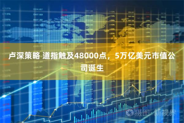 卢深策略 道指触及48000点,5万亿美元市值公司诞生